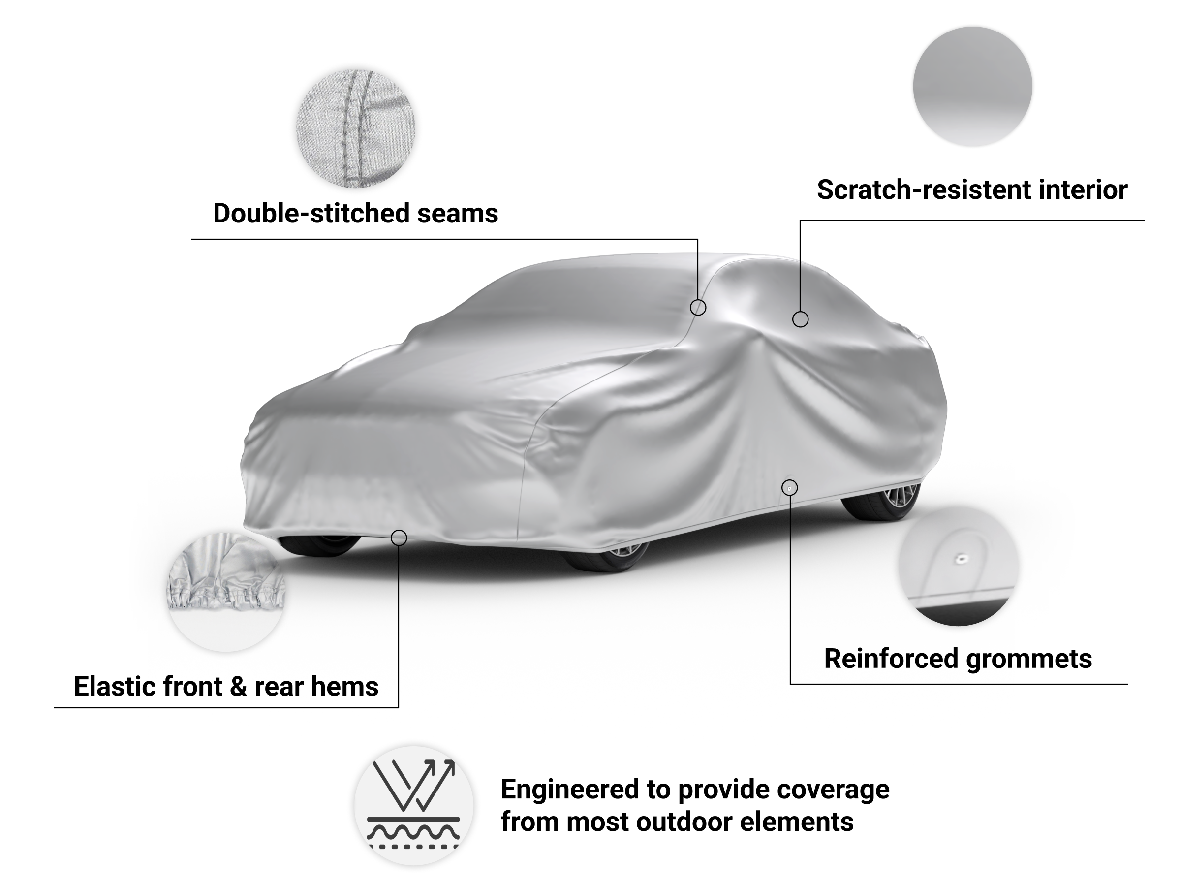 Deluxe Shield Car Cover CarCovers